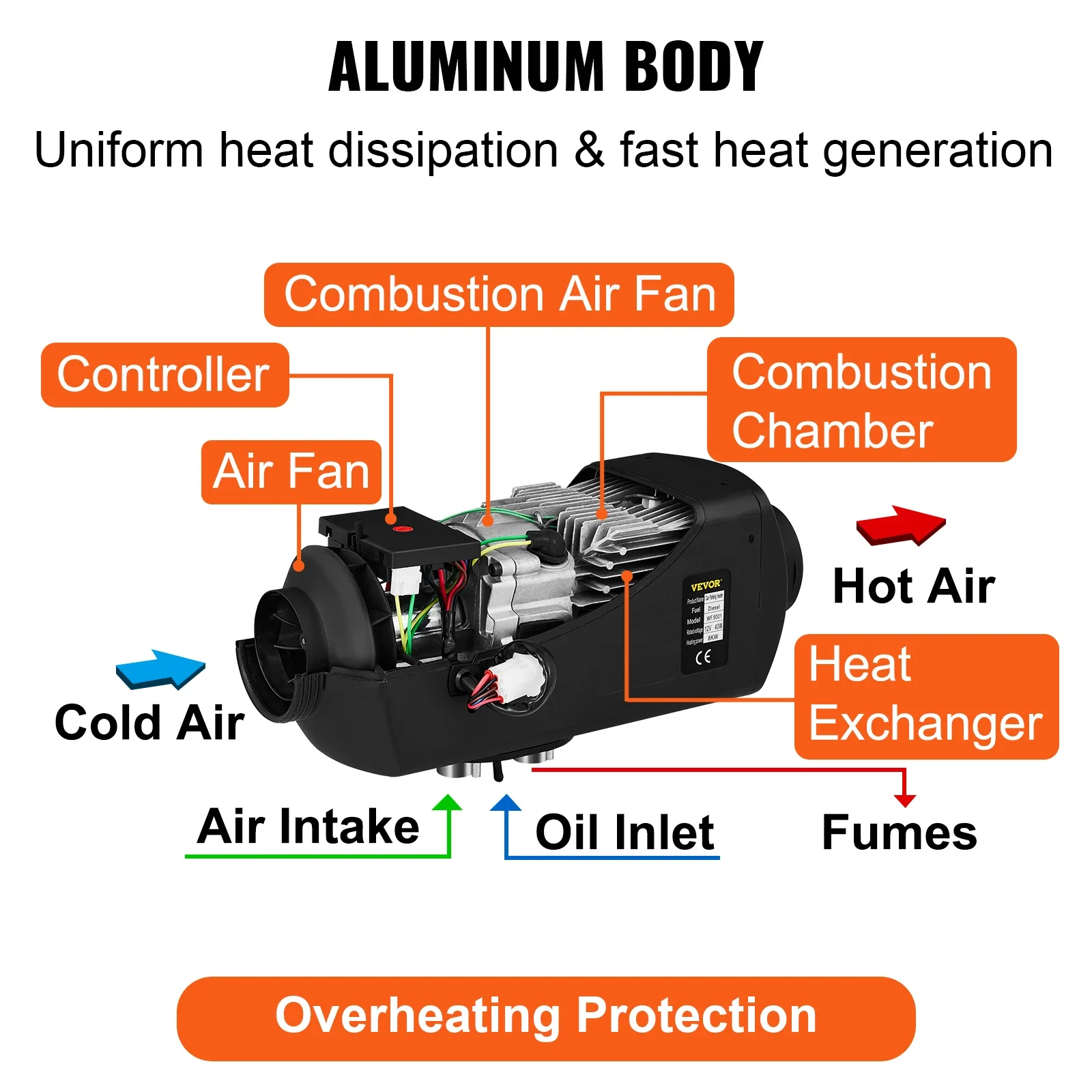 SIHAO 5/8KW 12V Diesel-Lufterhitzer mit LCD-Schalter, Standheizung. Schnelle, leise Heizung für LKWs, Boote, Wohnmobile und Dieselfahrzeuge – Detail 7