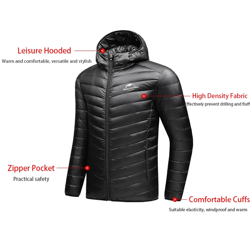 Thumbnail 2 - #12 Lightweight Wind Jackets List of Top Picks