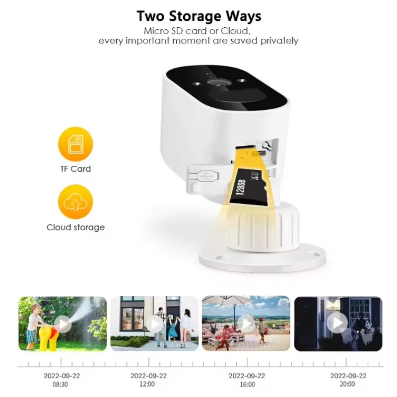 Cheapest Wireless Battery Powered Security Camera 4MP Full Color  Wifi IP66 Outdoor CCTV Camera