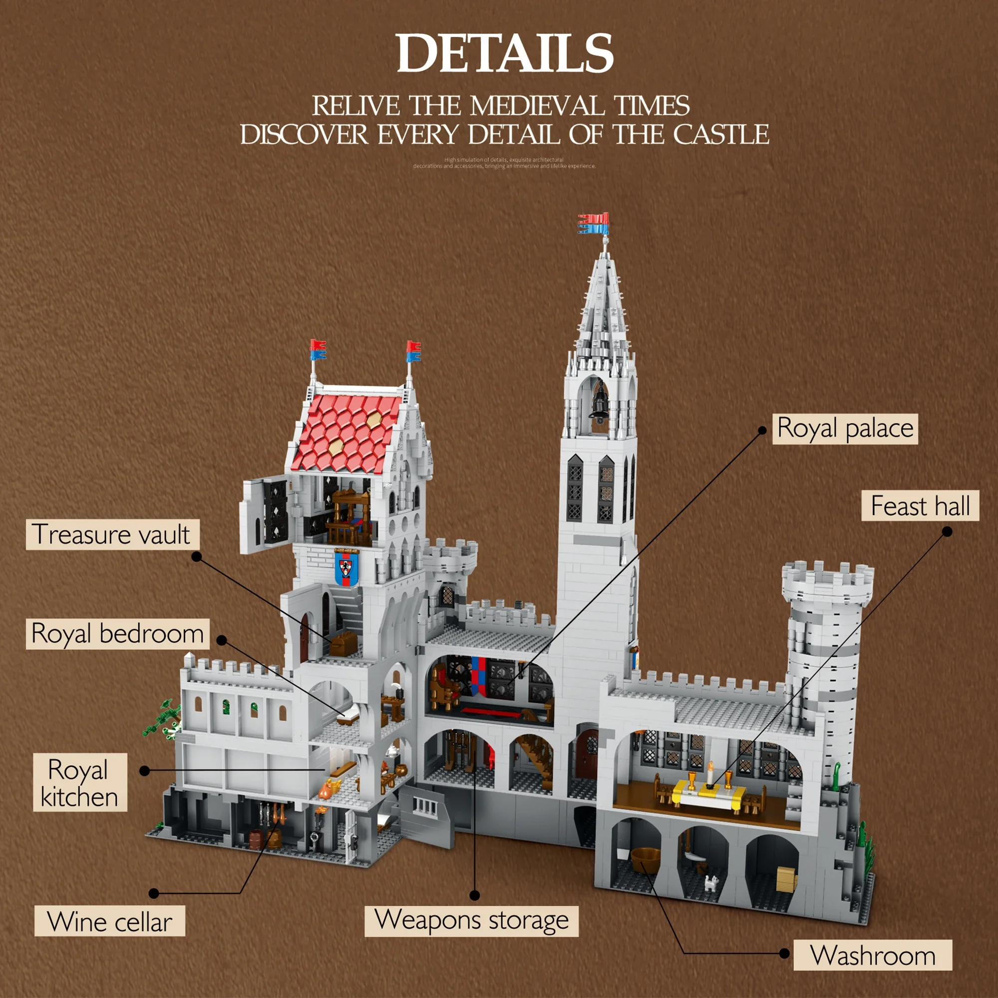Bloques de construcción del castillo del rey Medieval, 3999 Uds., Castillo de caballero del siglo europeo, bloques de construcción para juguetes, regalos para adultos