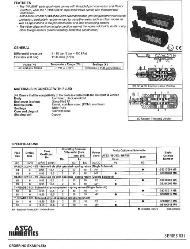 ASCO SCG531C001MS   SCG531C002MS  AC220V  DC24V  531 Series Integrated Pilot Pneumatic Solenoid Valve