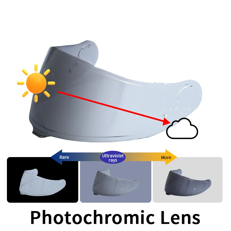 

Photochormic Visor for SHOEI CNS-1C CNS 1C GT-Air 3 Motorcycle Helmet Shield Lens Glass Viewfinder Mirror Accessories