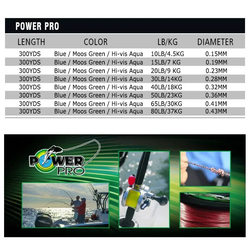 Imagem -06 - Power Pro-pe-trançado Spectra Fishing Line pe Braid Line para a Pesca Marítima Novidades Pesca 300yds Comprimento 1080lb Ssv2