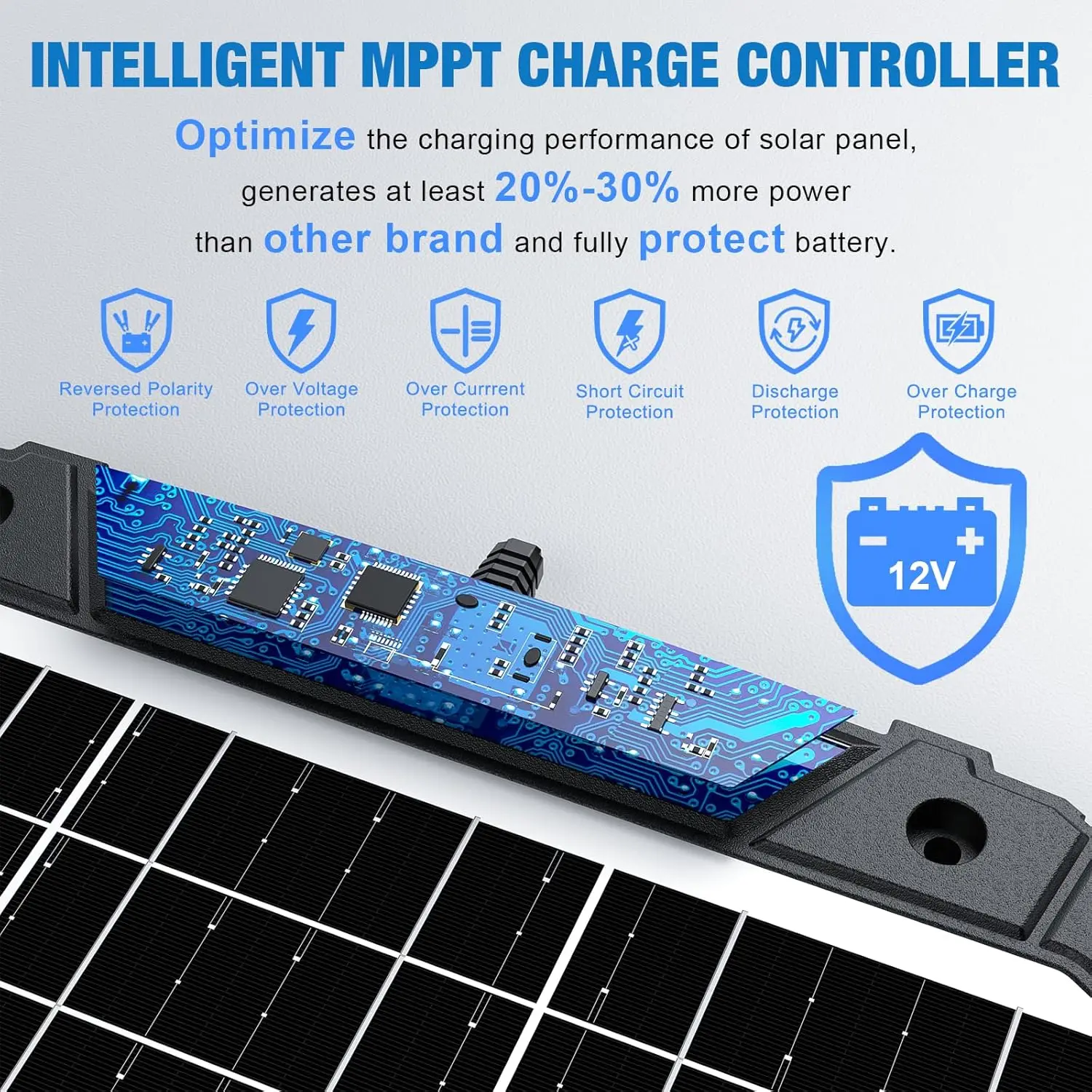 25W 12V solar cell charger and maintainer, built-in intelligent MPPT charging controller, waterproof 25W 12V