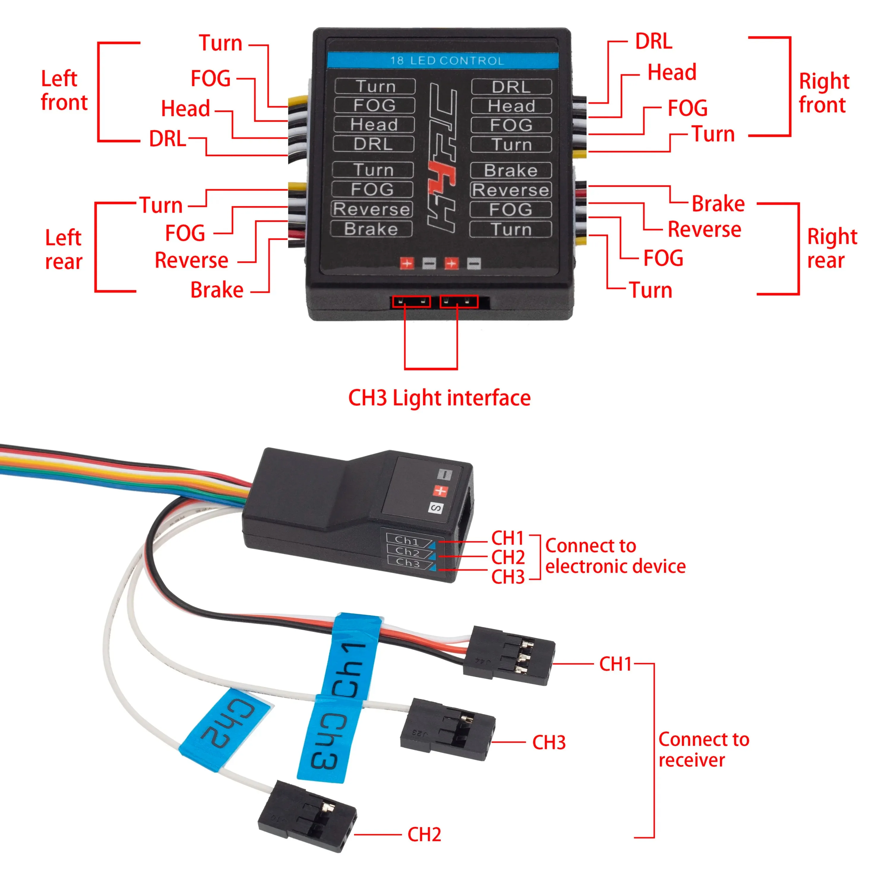 RC Car LED Light System, Lâmpada dianteira e traseira, Sinais de giro, Luzes de freio para Tamiya, HSP, HPI, Axial RC4WD, trxs, 14, 1, 8, 1, 10