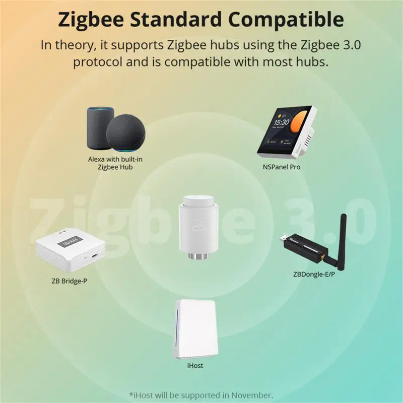 SONOFF Zigbee válvula termostática para radiador TRV-ZB temperatura del hogar Control remoto inteligente funciona con alexa google ZHA MQTT ewelink