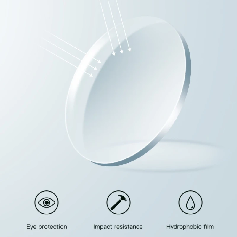 

Астигматическая ссылка на разницу в цене 200-400