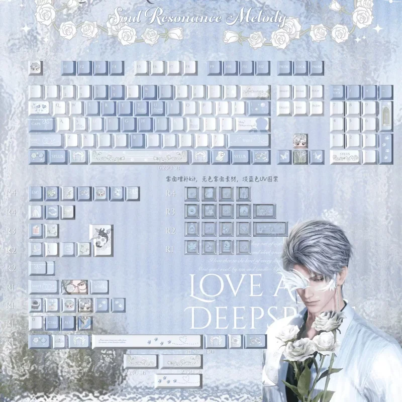 

2025 Sylus Wedding Resonance Melody Keycap Love And Deepspace Game Theme Gradient Heart Custom Cherry Mechanical Keyboard Keycap