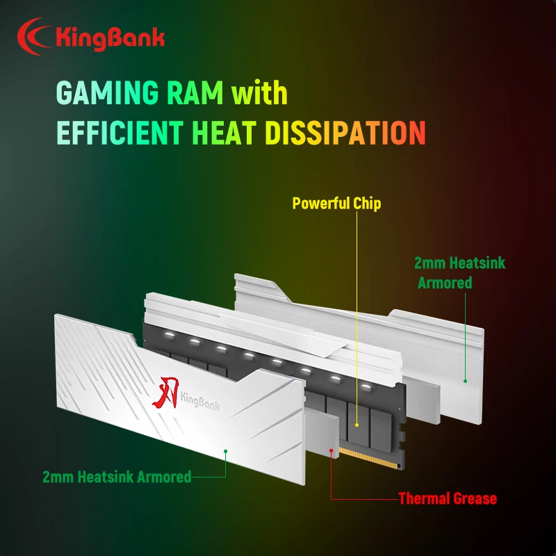 KingBank memoria ram RGB RAM ddr4 8GBx2 16GBx2 3200MHz 3600MHz 4000MHz Hynix dwukanałowa pamięć DIMM do komputerów stacjonarnych