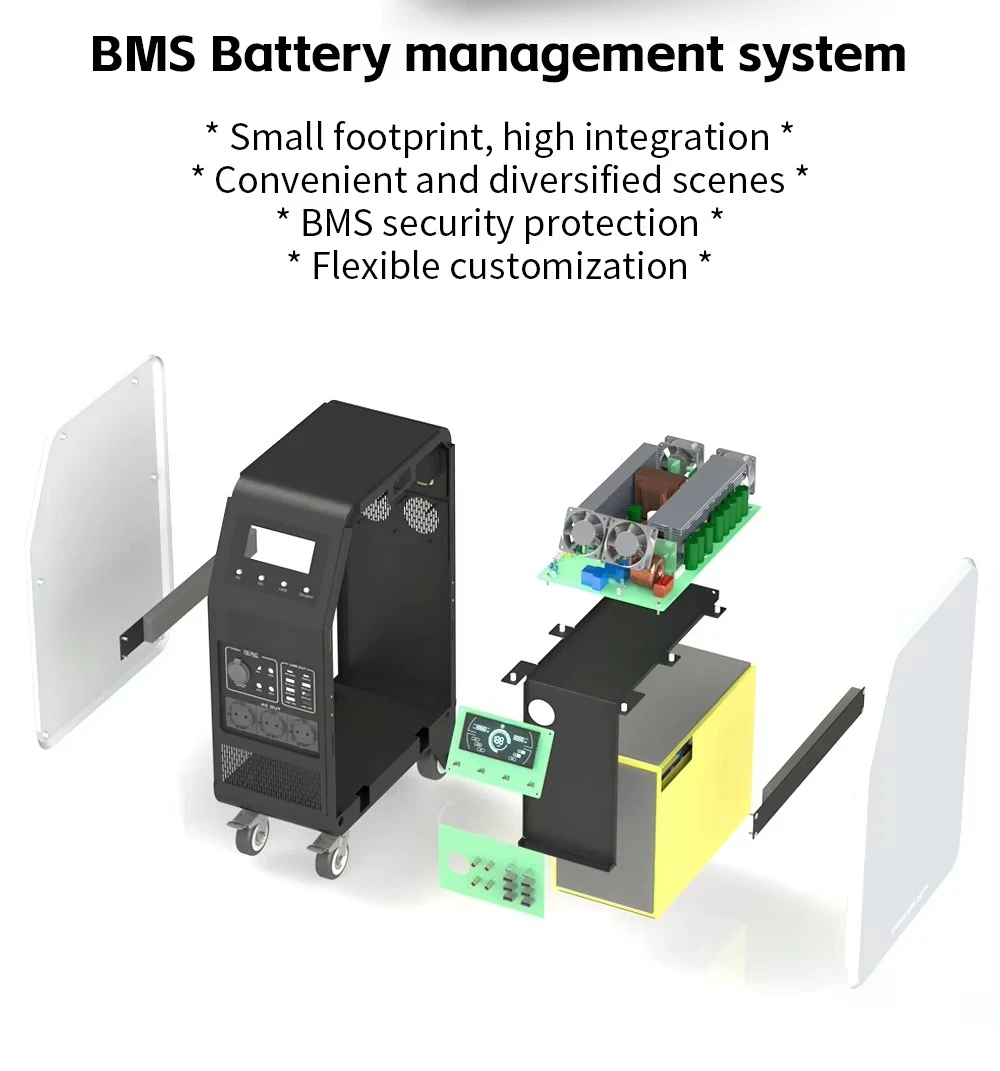 

Solar Generats Solar Powered Atmospheric Water Generator 5kw Portable Solar Power Generator