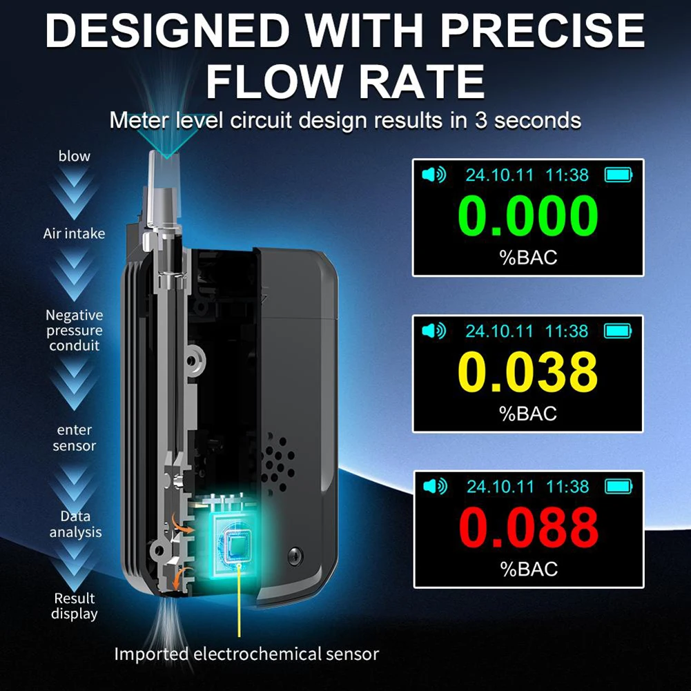 D2000 Portable Alcohol Tester Electrochemical Sensor Type C Rechargeable Breathalyzer for Non Contact Alcohol Testing