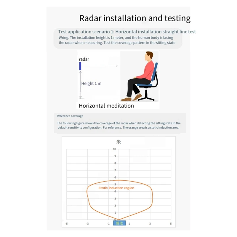 1125F 24G Millimeter Wave Motion Switch Sensor Human Presence Sensing Module 3.3V-5V Radar Detection Motion Module