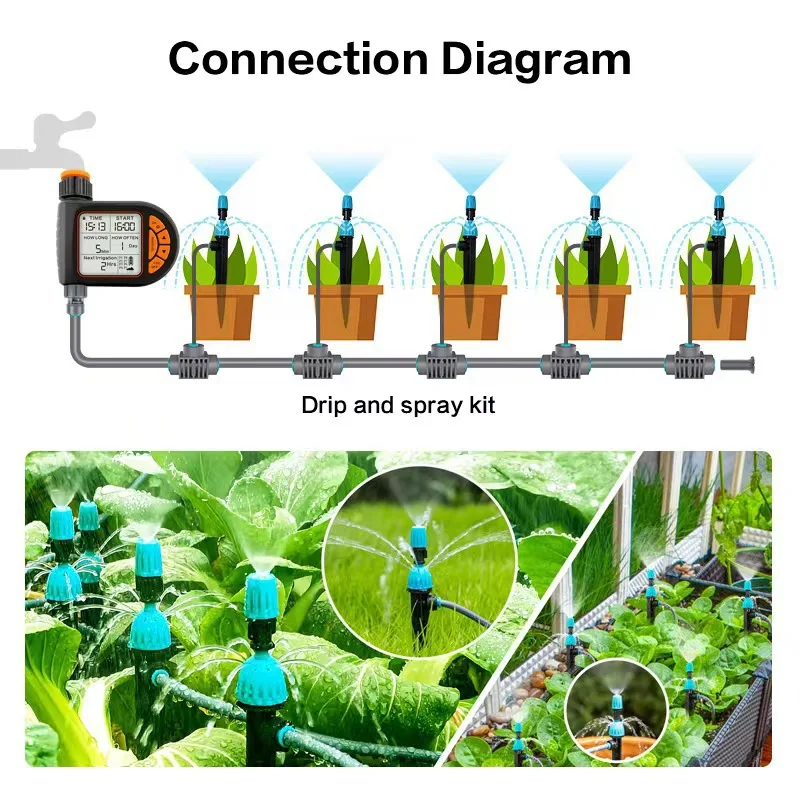 Smart Timer Drip Irrigation Pom Material Automatic Watering Device for Garden Balcony Farm Outdoor Use