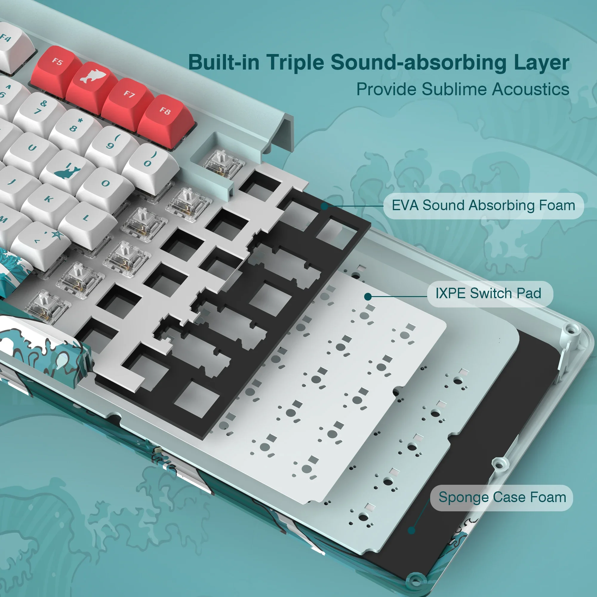 Clavier 75% avec écran OLED pour documents et bouton clavier mécanique, clavier mécanique sans fil M87 Pro Bluetooth/2.4G /USB-C