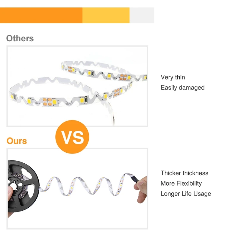 PORK-Внутренняя светодиодная лента 5 В USB-лампа 2835 Tiras Светодиодная лента Подсветка телевизора Освещение спальни