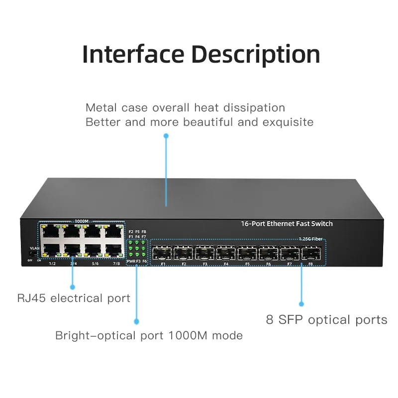 JT-COM Full Gigabit 8 SFP Port + 8 RJ45 Port SFP Fiber Switch Compatible with all Gigabit Optical Module Plug and Play