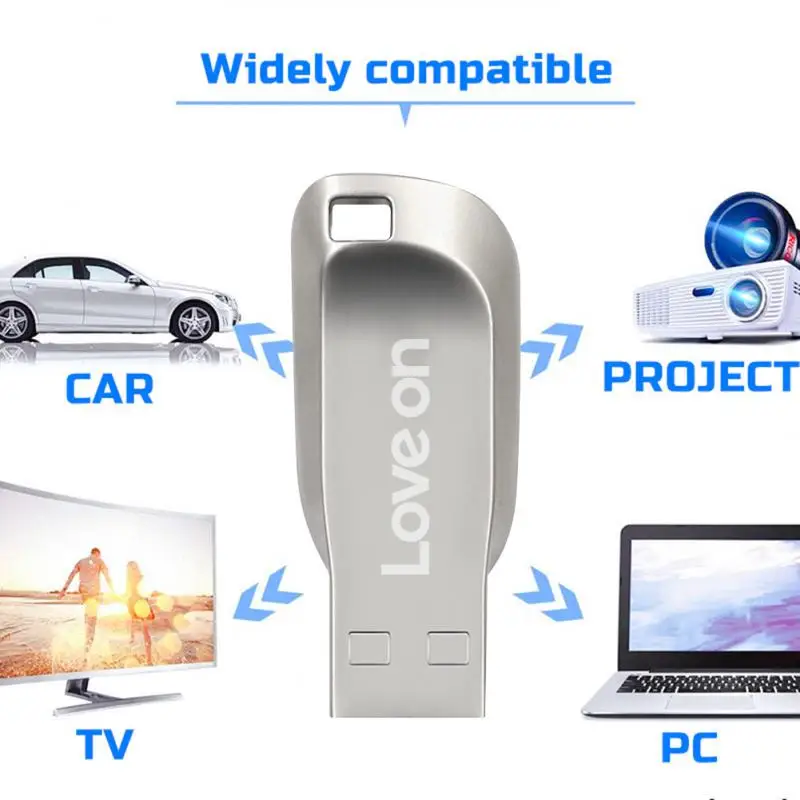 Upgraded 2TB Pen Drive Metal USB 3.0 High Speed External Memory USB Mini Flash Drives 1TB 256GB USB Flash Disk Adapter