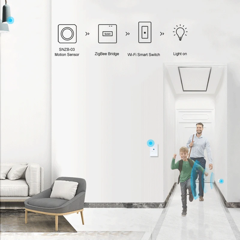 SONOFF SNZB-03 ZigBee PIR 모션 센서, 배터리 포함 인체 감지기, SONOFF ZBBridge 알렉사 구글 홈 EWeLink와 함께 작동