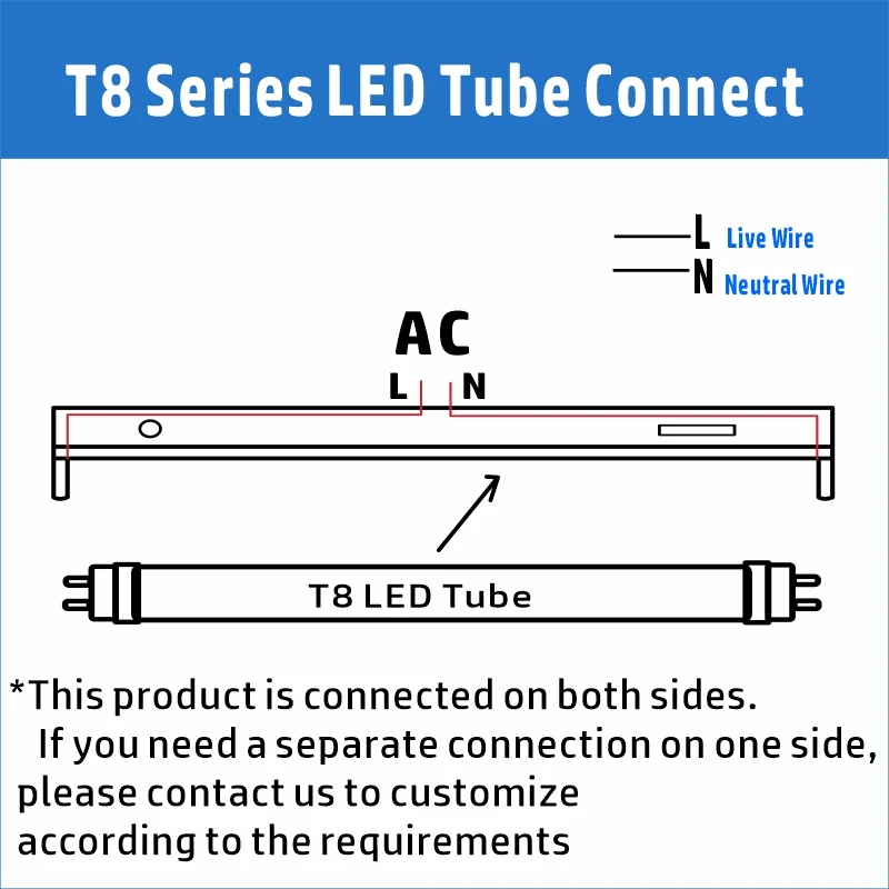 Imagem -05 - Lâmpada Fluorescente Led para Iluminação Doméstica Tubo de Alto Brilho Tubo Led t8 1200 mm 20w 24w Entrada ac 85265v 4ft 10 Peças Lote