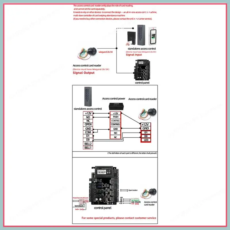 

N94R IP68 Waterproof 13.56Mhz IC Card Reader Wiegand26/34 Card Reader For Access Control System