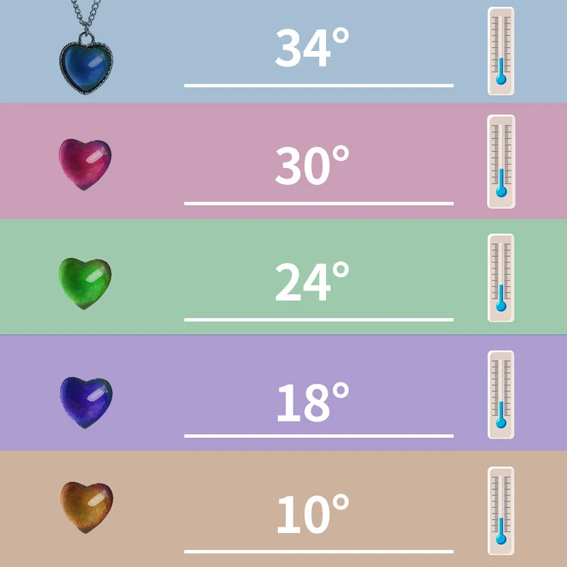New Creative Mood Necklace Colorful Change Emotion Feeling Temperature Control Heart Pendant Choker Metal Chain Jewelry for Girl