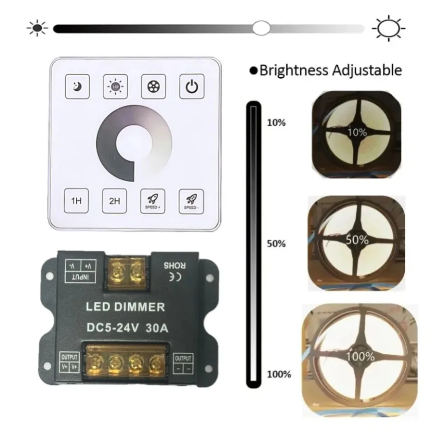 LED Strip Controller  DC5-24V 86 Touch Panel 40A 50A High-Power Wireless Wiring Free RGBW RGBWC LED lighting Controller