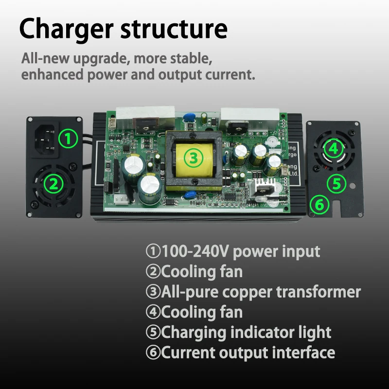 12.6V 5A 10A 20A Charger Smart aluminum case for 3S 11.1V 12V Lithium Ion Battery pack Built-in cooling fan fast charger