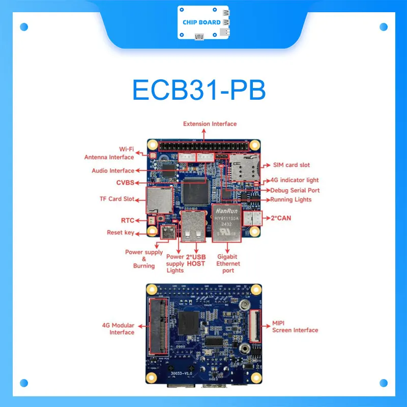 

Ebyte ECB31-PB T113-S3/S4 Промышленная шина SBC 4G LTE CAN -40 ° C\~85 ° C RPi 3A+ Формаэффициент
