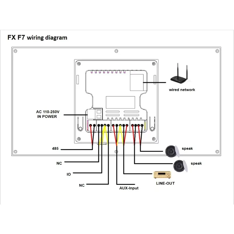 

7 Inch Home Theater Audio Wi-Fi Blue-tooth 20W Wall Mount Amplifier Board Background Music Host With 4 PCS 5.25" Ceiling Speaker