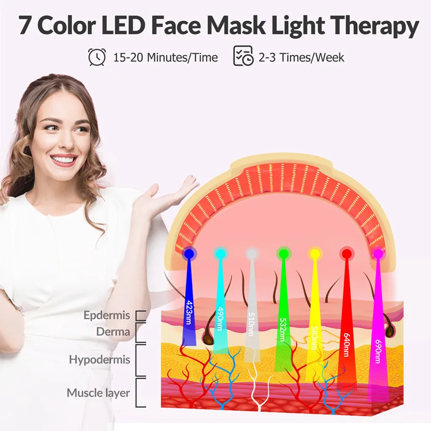 Máscara de fototerapia infravermelha de silicone, cores 7 em 1, luz LED vermelha e azul, dispositivo facial, PDT para reparo da pele, antienvelhecimento, acne, terapia