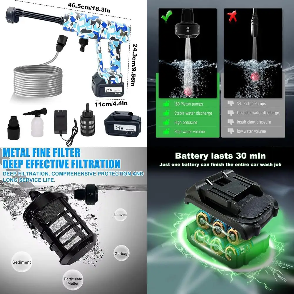 

Беспроводная мойка высокого давления 21В, 1220PSI для автомобиля и дома с 6 насадками