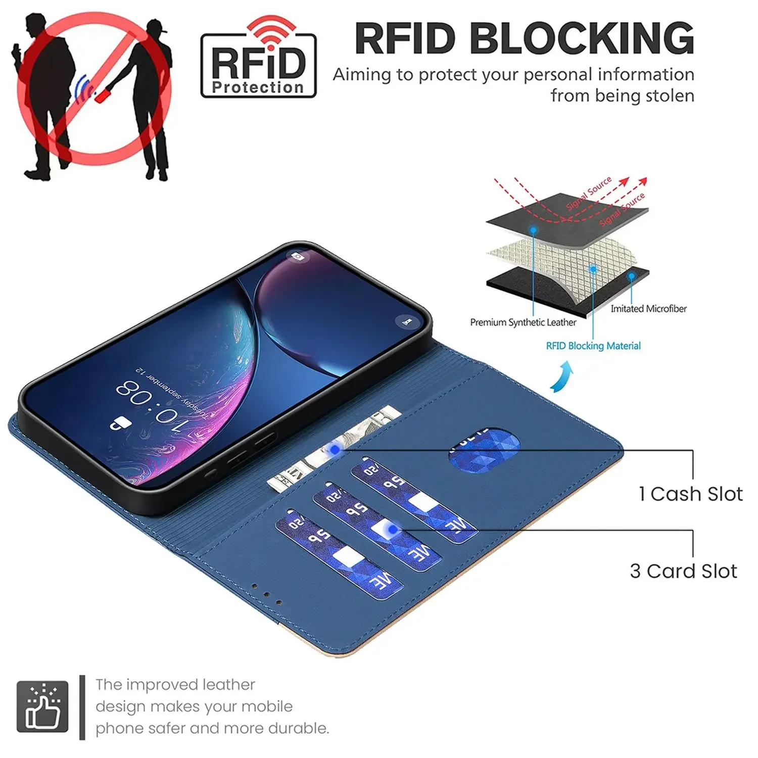 حافظة جلدية للأعمال لهاتف OPPO Reno 13F 11F 7Z 5F 5Z 5G حافظة بطاقات محفظة قلابة