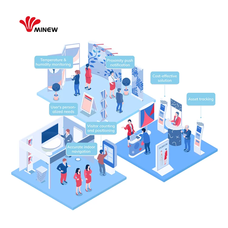 Wireless Vibration … - image