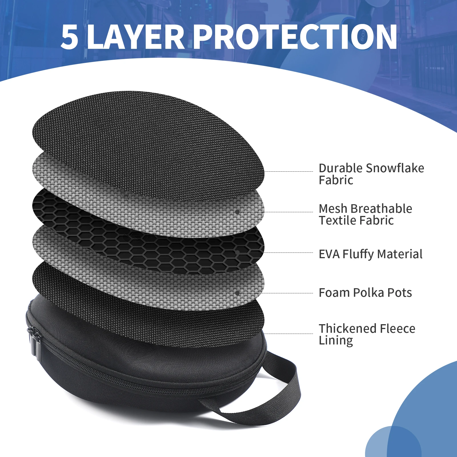 Caso rígido EVA para fones de ouvido sem fio, saco de armazenamento impermeável, mala de viagem, fone de ouvido acessórios Sony inzone H9 H7 H3