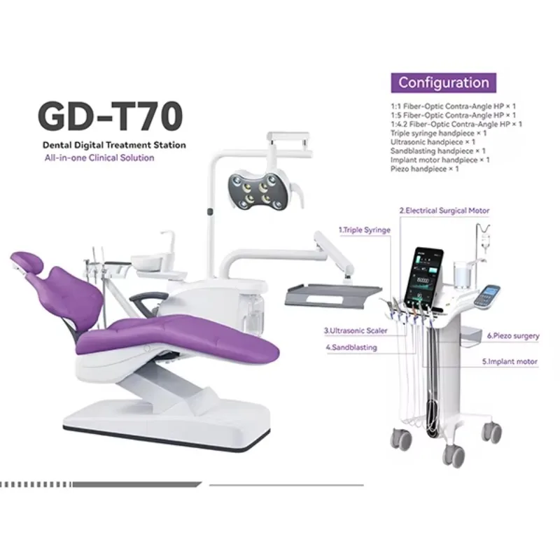 GD-T70 Chair With 6-in-1 Intelligent Su rgical Cart Triple Syri nge 15.6