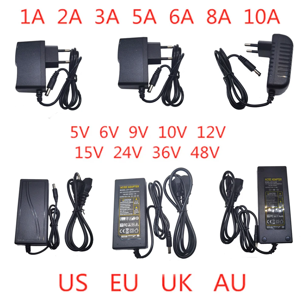 Ecada: A Solução Ideal para Fontes de Alimentação DC 5V 12V 24V