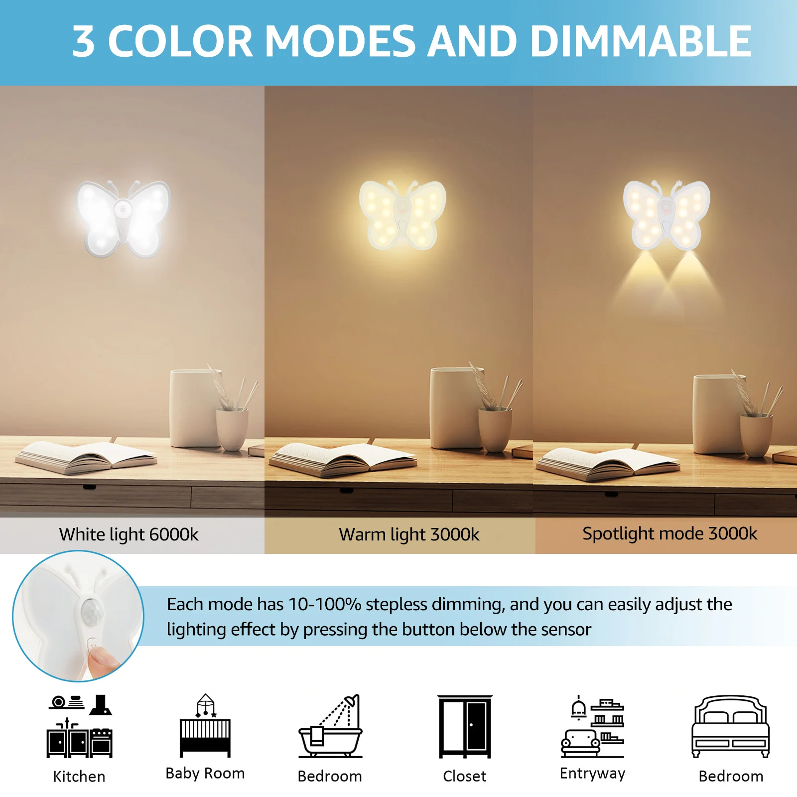 2Pcs Sensor Night Light Motion Sensor LED Night Light Dimmable Wall Night Lamp for Home Bathroom Kitchen Hallway Stairs Bedroom