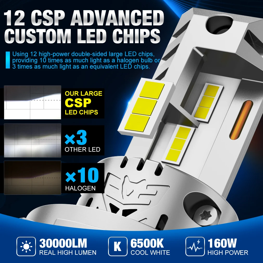 2pcs 30000LM H4 LED Headlight Bulbs Canbus HKit H7 Mini Wireless 3570 CSP High Low Beam Car Light Turbo Led Lamps 12V 6500K