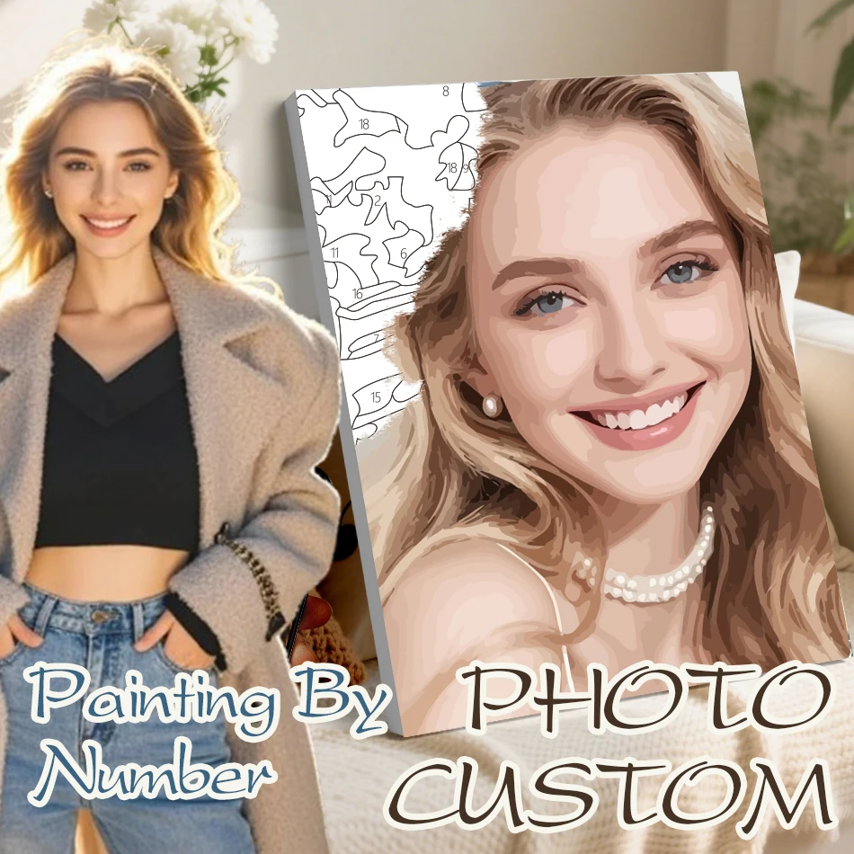 yZ[zGATYZTORY Photo Custom Painting By Numbers Customization Of Couple Photo Picture Modern Wall Decors Diy Christmas Gift For Adult