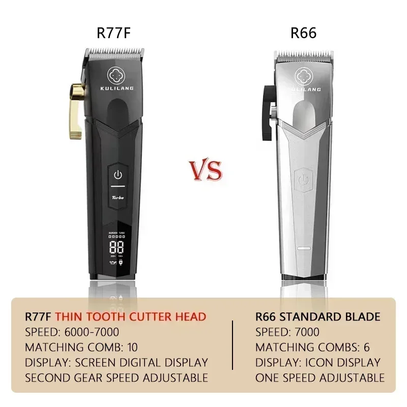 Kulilang Madeshow R77F Hair Clipper พร้อมใบมีดเปลี่ยนผม Trimmer สําหรับชาย Professional ตัดผมแบบชาร์จไฟได้