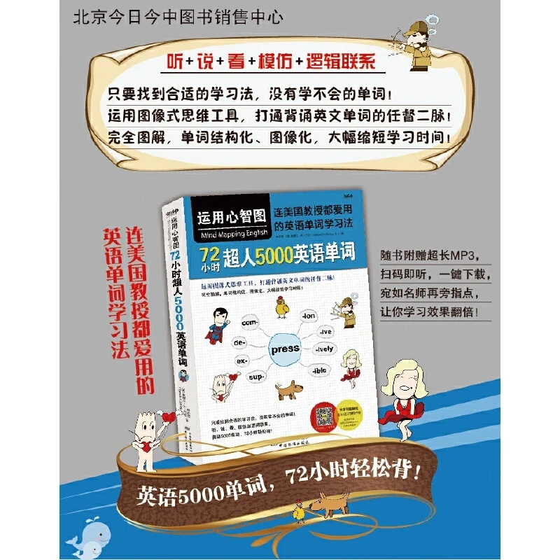 

Using Mind Maps — супермеод 72-часового использования для изучения 5000 английских слов