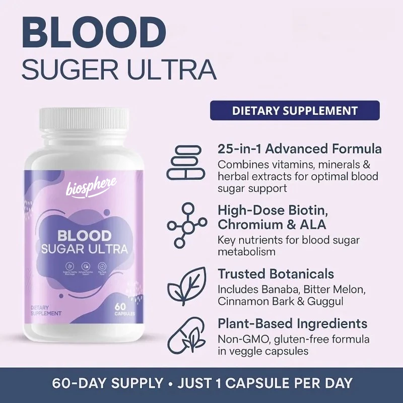 Chromium, Biotin, Banana Leaves, Bitter Melon, 60 Vegetable Capsules - Metabolic Health Supplement