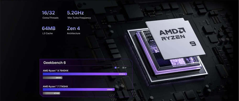 Minisforum Gamer Mini-PC AMD Ryzen 9 7945HX RTX 4060 8G GDDR6 RTXA2000ADA 2×DDR5 Win 11 Kompakter Desktop-Bürocomputer 12900HK