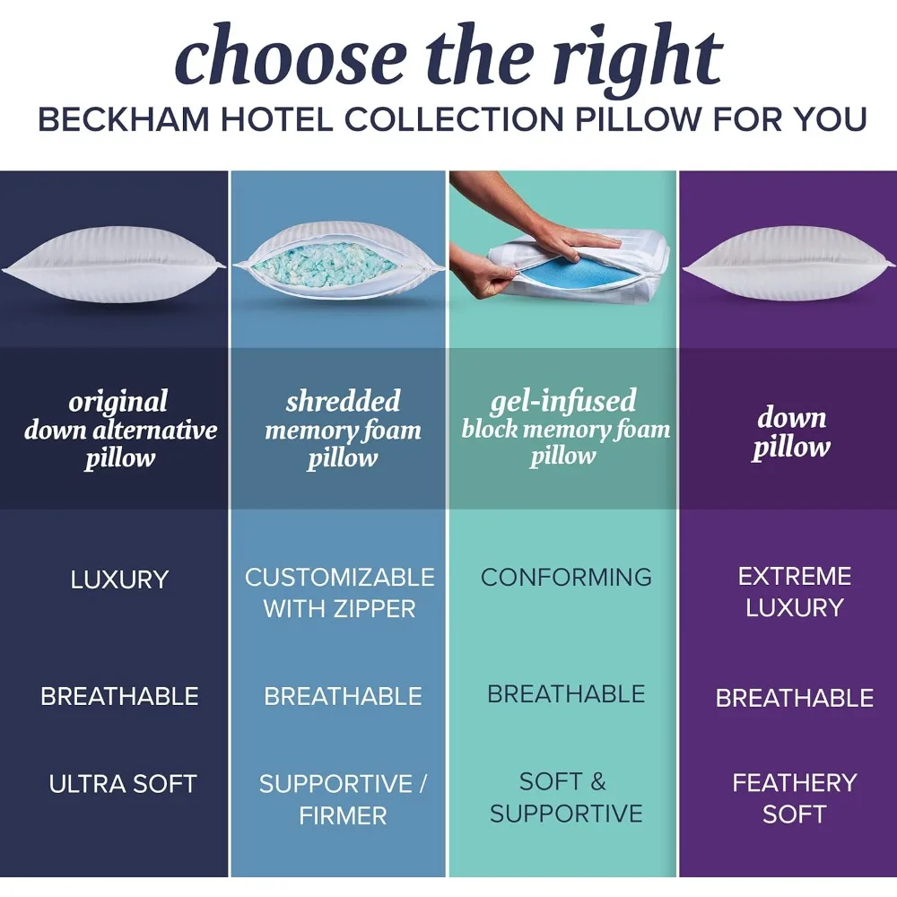 طقم وسائد سرير بحجم كينج مكون من قطعتين - وسادة سفلية للنوم - الظهر أو المعدة أو الجانب - توصيل مجاني #3