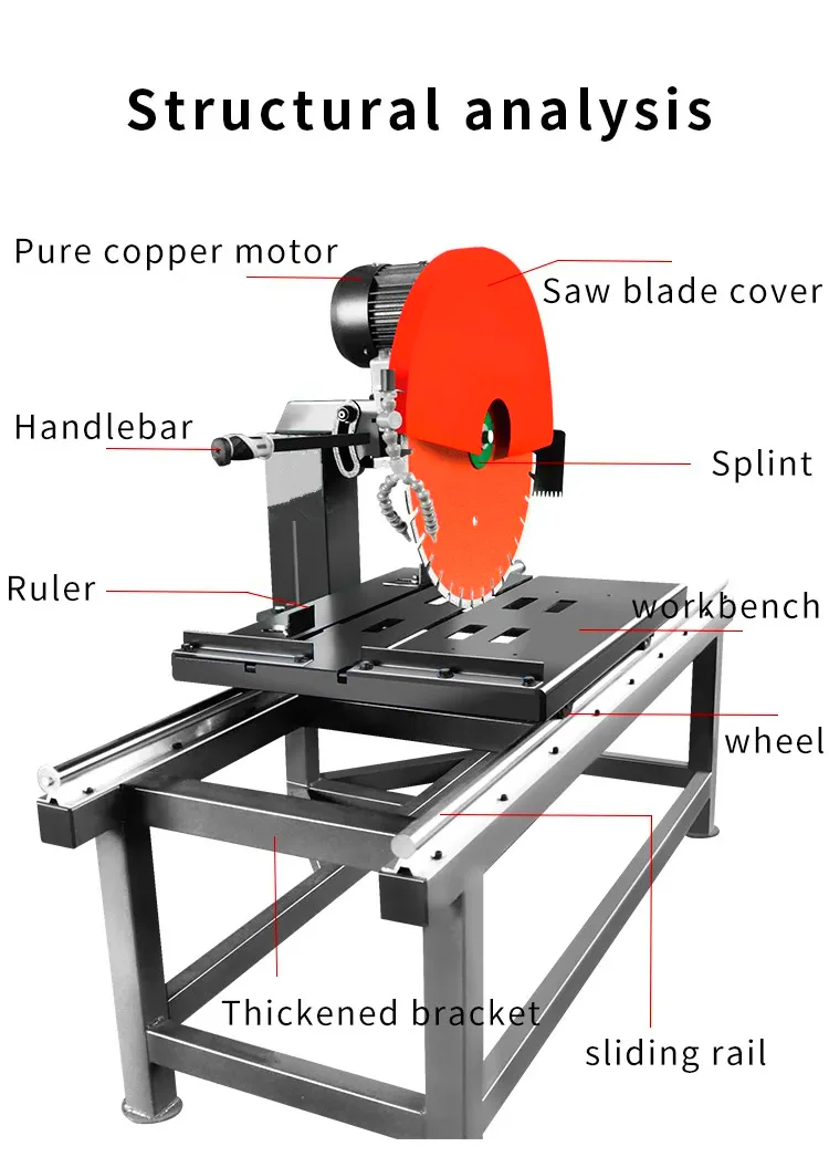 Bridge Type High Effective Single Multi Blade Block Saw Stone Cutting Machine With Rock Cutter