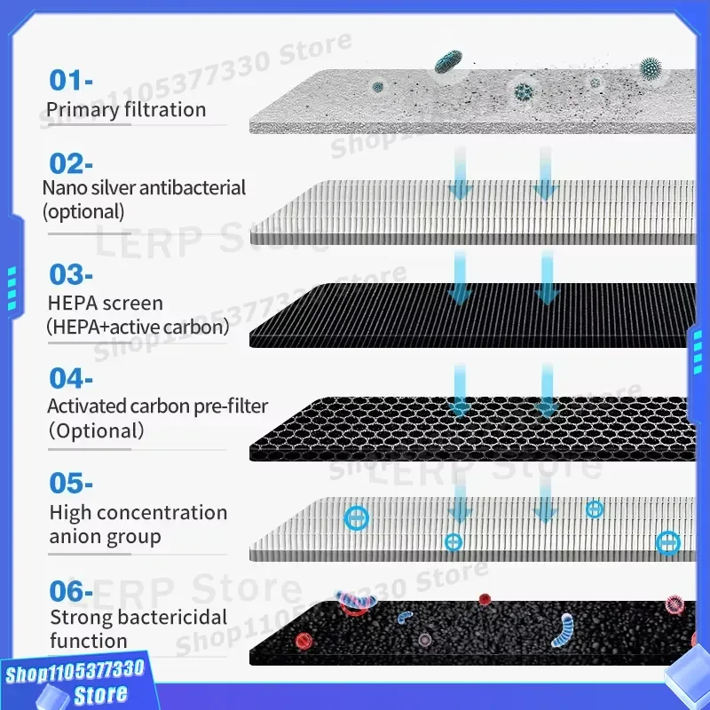 Large Innovative Air Purifier with HEPA Filter and Anion Function for Home Office Cleaning Wholesale Bulk Order High