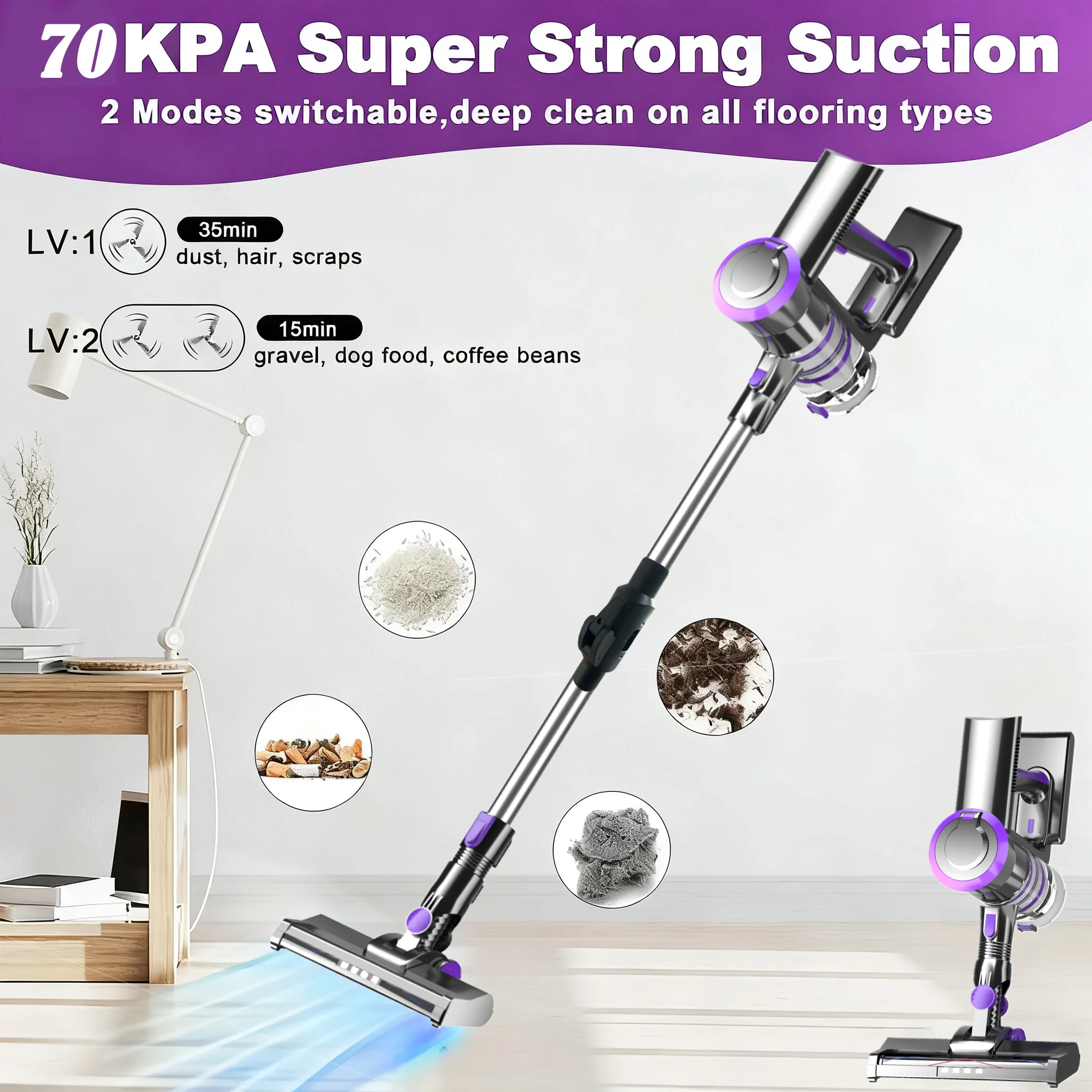KOVOKI  Aspiradora sin Cable, 70KPa, Taza de Polvo de 1,5 L, Batería Extraíble, 15-35 Minutos de Funcionamiento, para Pelo de Ma