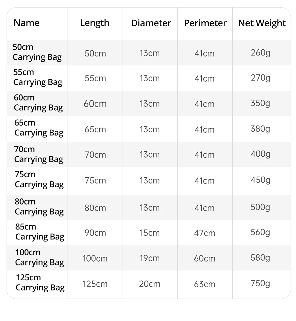 NEUE 50/60/70//80/90/100/110/120/130/140cm Einbeinstativ-Stativtasche Tragbare Schultergurt-Tragetasche TB PRO für gepolsterte Lichtstative – Detail 7