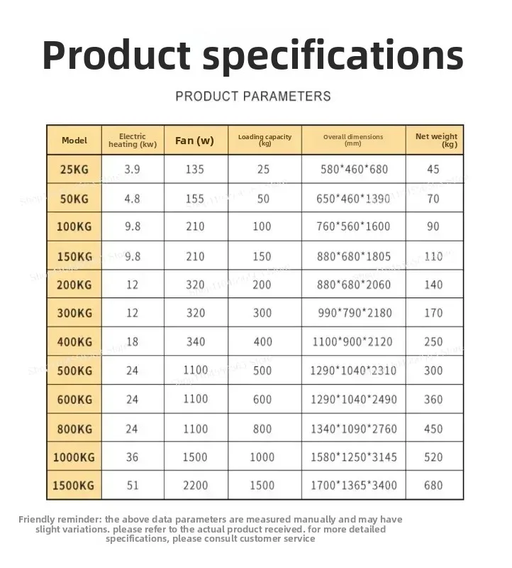 مجفف الحبيبات البلاستيكية 2550 كجم مجفف أوروبي ذكي موفر للطاقة آلة تشكيل القسم 100200 كجم دلو الخبز #6