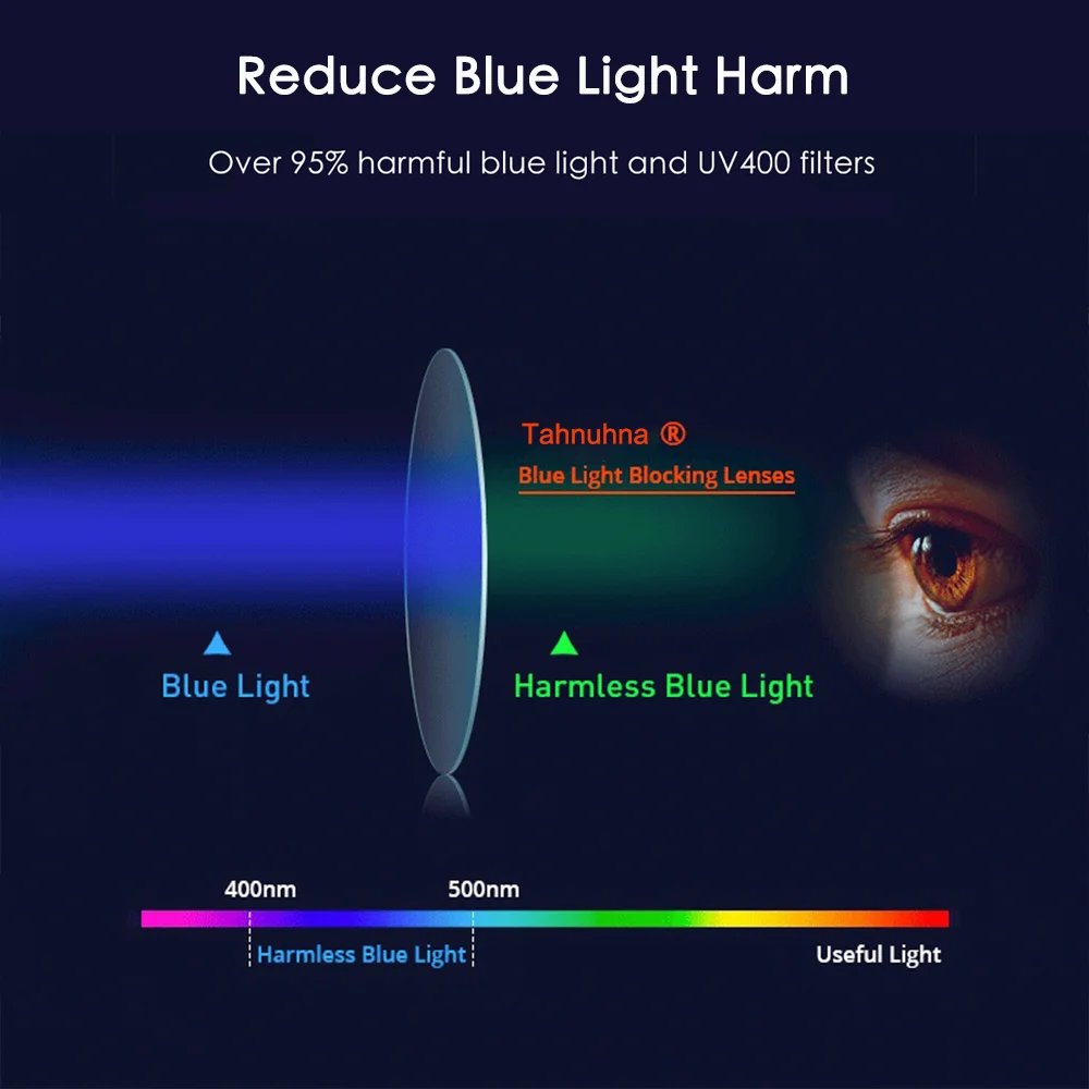 Für Quest 3 Objektiv Myopie Anti-Blau Anti-Glare Gläser Magnetische Brillen Rahmen VR Rezept Linsen Für Meta Quest 3 zubehör – Detail 6